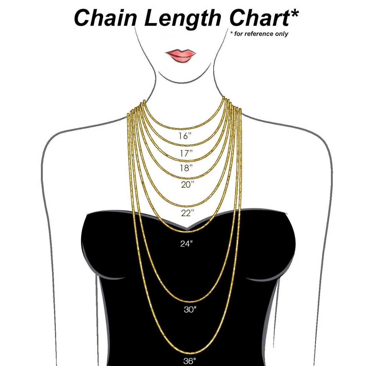 14KT GOLD 1.4MM CABLE CHAIN NECKLACE - 5 LENGTHS
