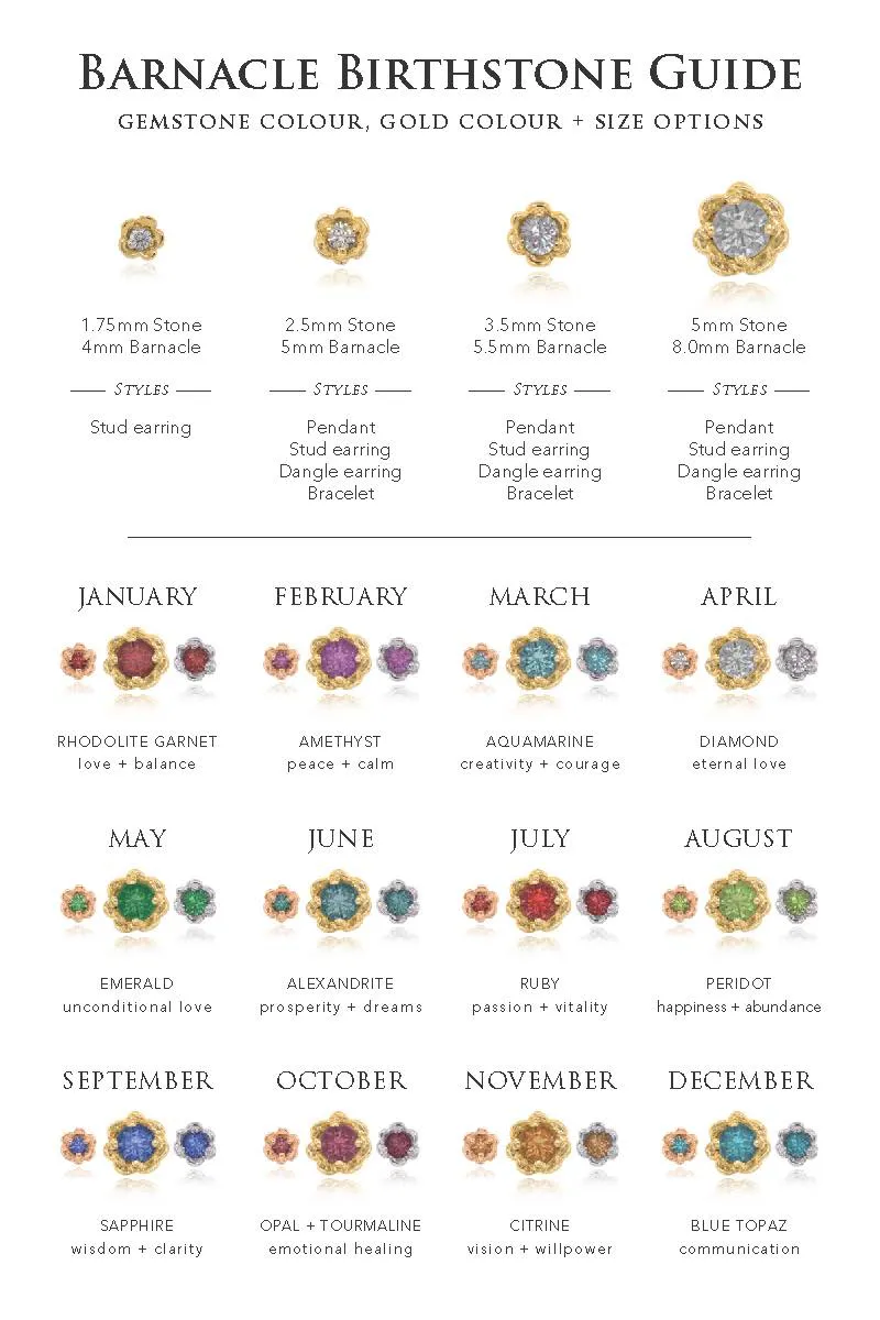 Barnacles ~ 2.5mm Gold Birthstone Earrings