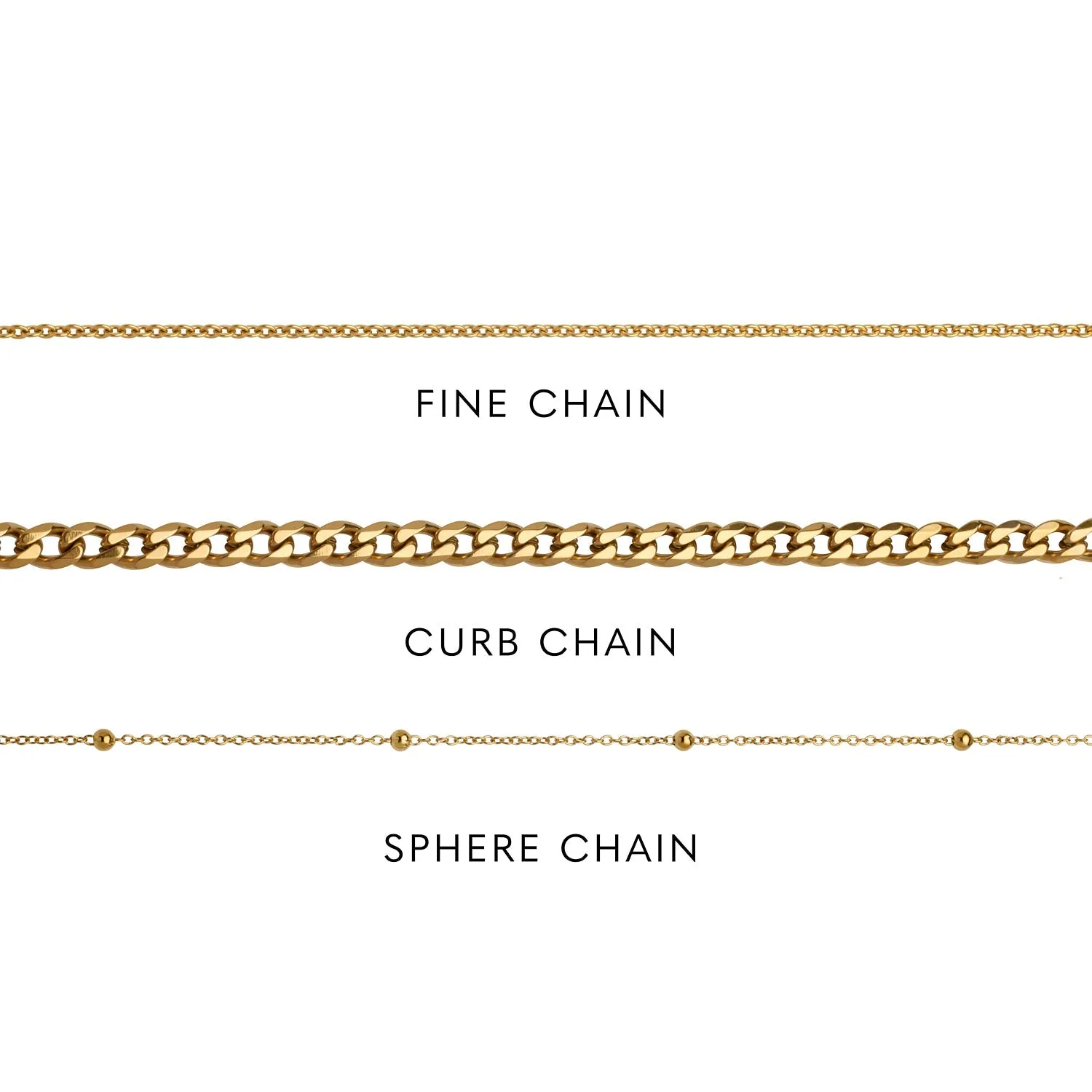 Birthstone Signature Name Necklace (Gold)