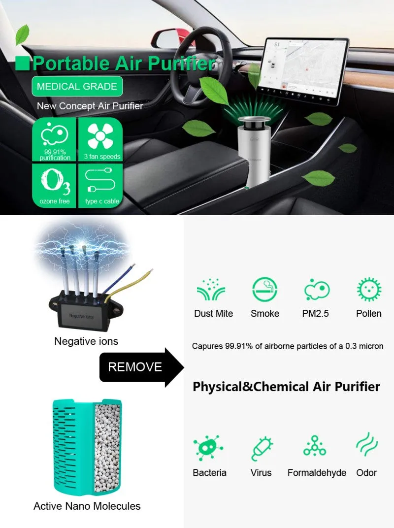 Portable Chlorine Dioxide Air Purifier for Sterilization Formal dehyde Benzenes Odor Removing